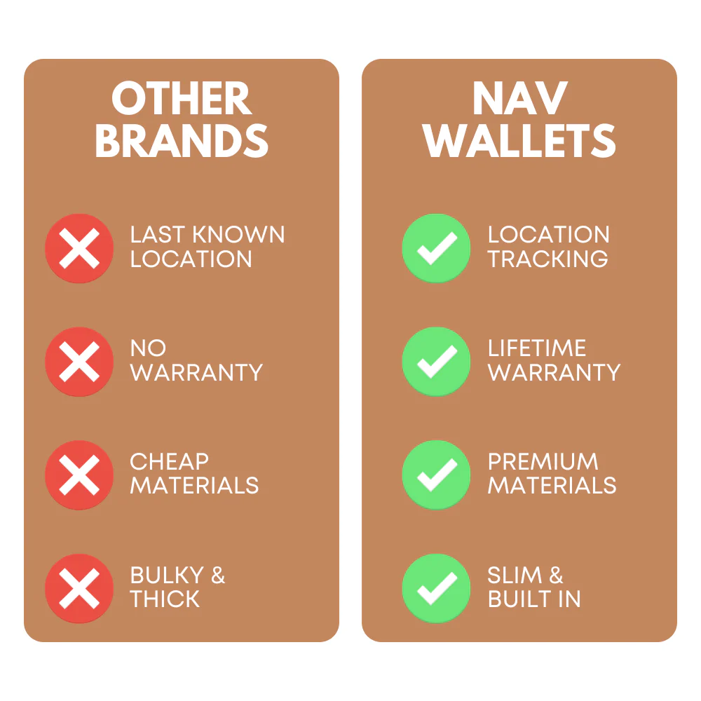 Leather Nav Messenger Wallet - SIENNA - Image 11