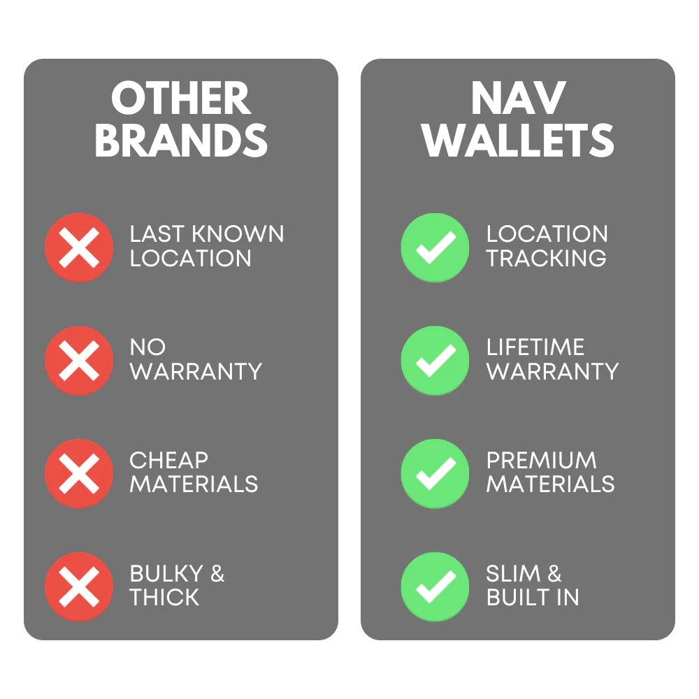 Leather Nav Bifold Wallet - SLATE - Image 4