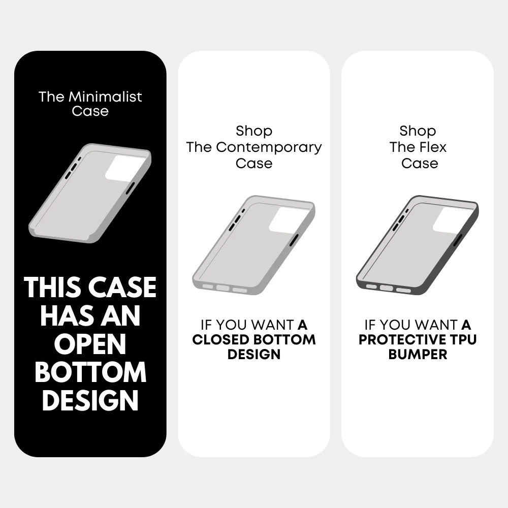 The Minimalist Case - BLACK EDITION - Image 3