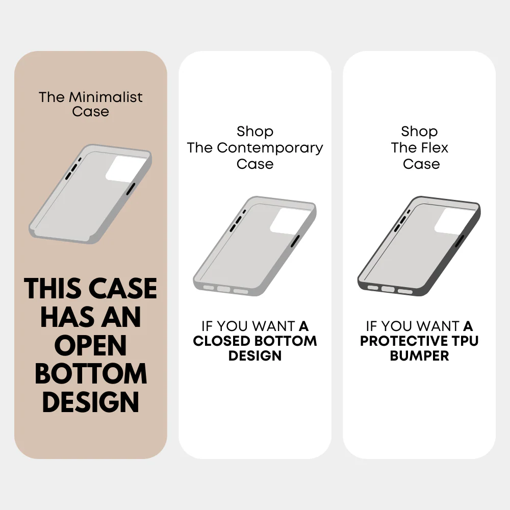 The Minimalist Case - DUNE - Image 3