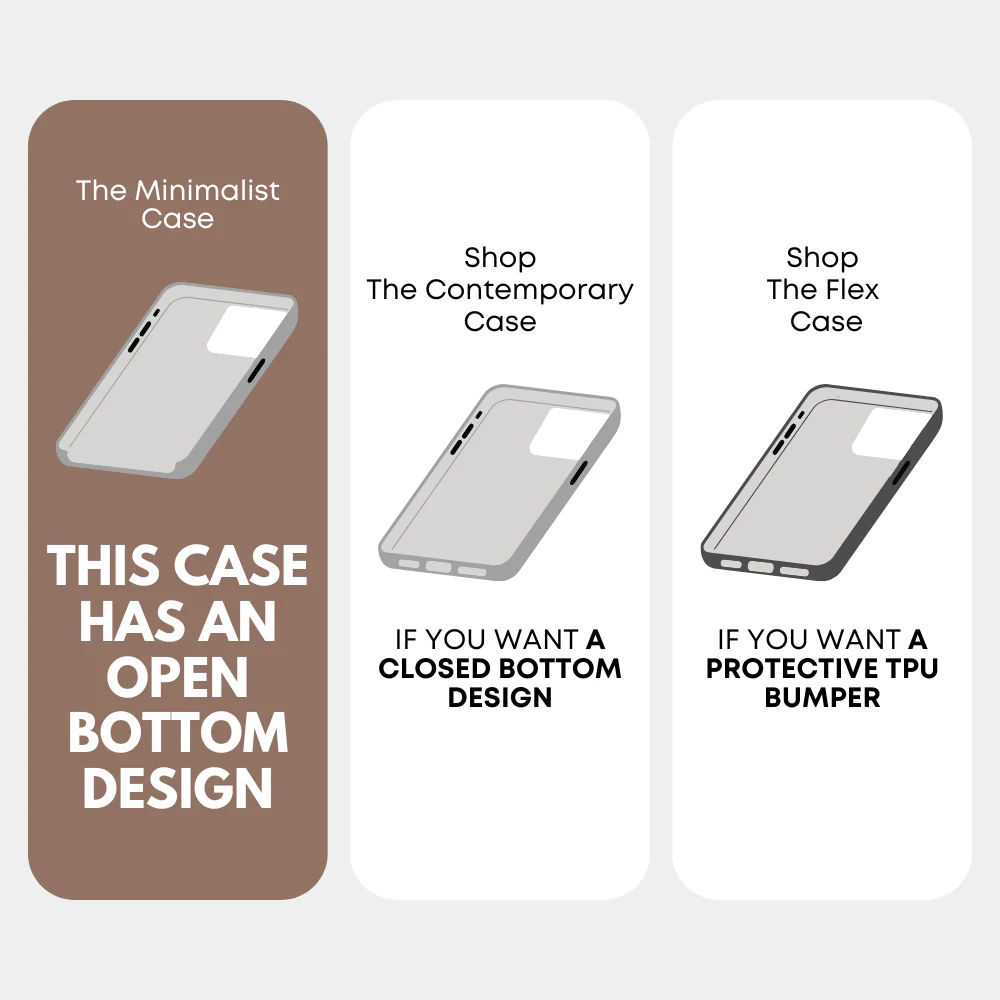 The Minimalist Case - TERRA - Image 3