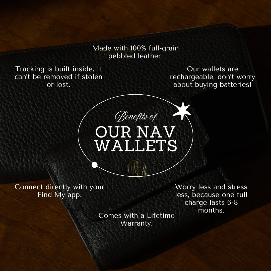 The Haven Trackable Wallet  - Desert Bloom - Image 13